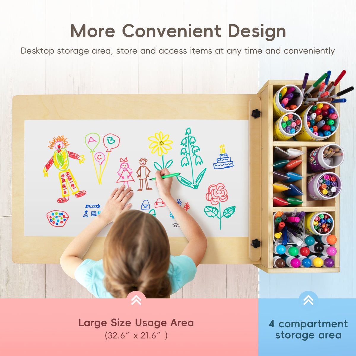 MEEYOO Wood Kids Art Table and 2 Chairs